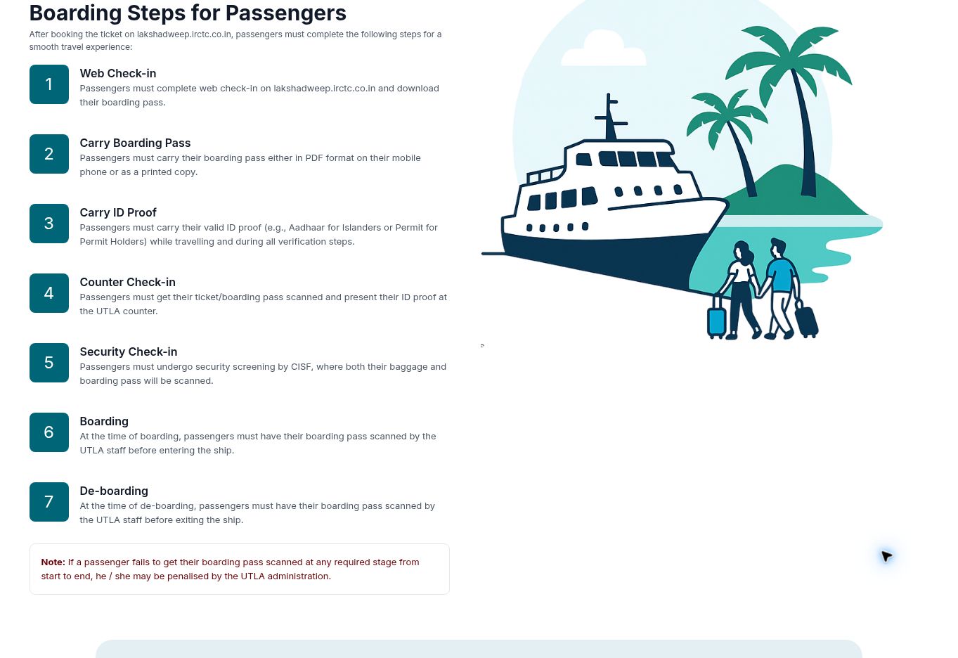 IRCTC Lakshadweep homepage section listing seven boarding steps, from web check-in to de-boarding